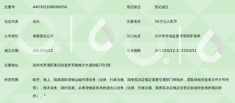 深圳市易港通運國際物流 國內貿(mào)易代理的卓越實踐與合作方略
